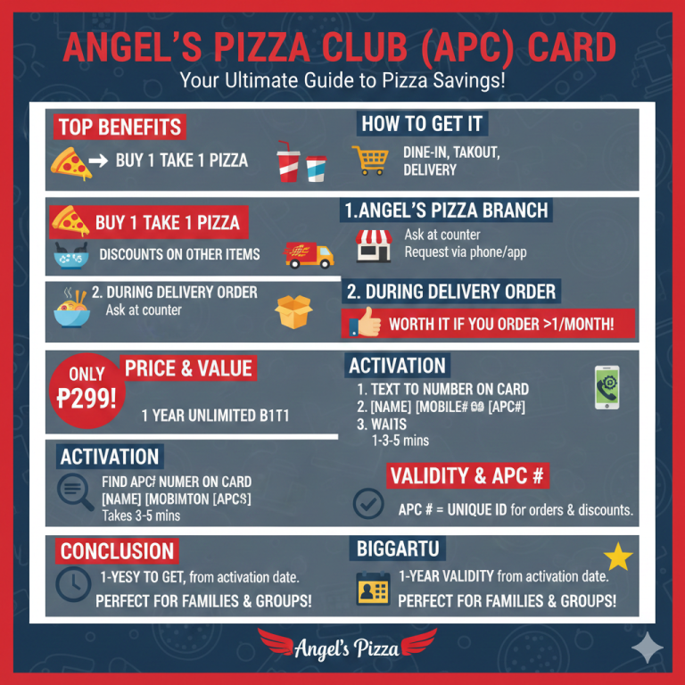 APC Card