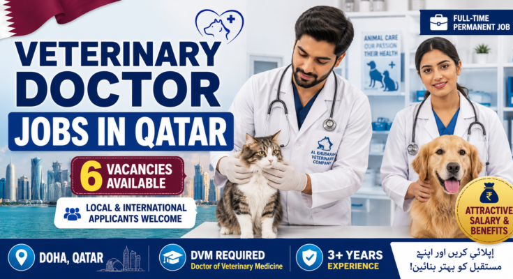 Professional veterinary job recruitment banner promoting Veterinary Doctor Jobs in Qatar. Two South Asian veterinarians in white lab coats stand inside a modern veterinary clinic, one examining a cat and the other holding a golden retriever. Large bold text reads “Veterinary Doctor Jobs in Qatar” with “6 Vacancies Available.” The Doha, Qatar skyline appears in the background alongside the Qatar flag. Additional information highlights full-time permanent employment, DVM qualification requirements, 3+ years of experience, attractive salary and benefits, and applications open to both local and international candidates. The design uses blue, white, and maroon colors with veterinary and healthcare-themed graphics.